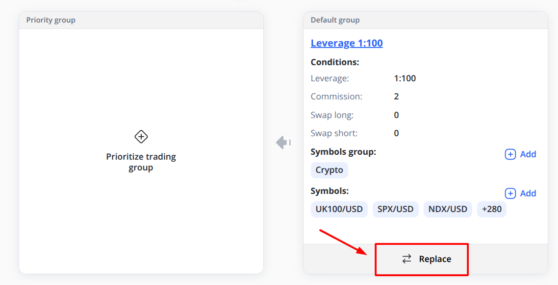 Trading groups 1.png